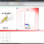 dna cell cycle watson flow cytometry
