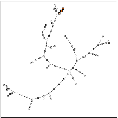 umap backgating flow cytometry