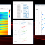 high dimensional data analysis cytof analysis incyt247